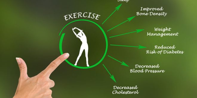 Health improvement through prevention