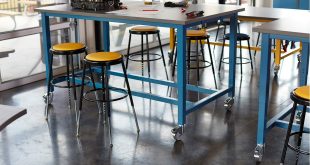 Industrial Stools