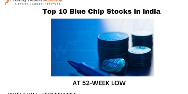 Top 10 Blue Chip Stocks in india